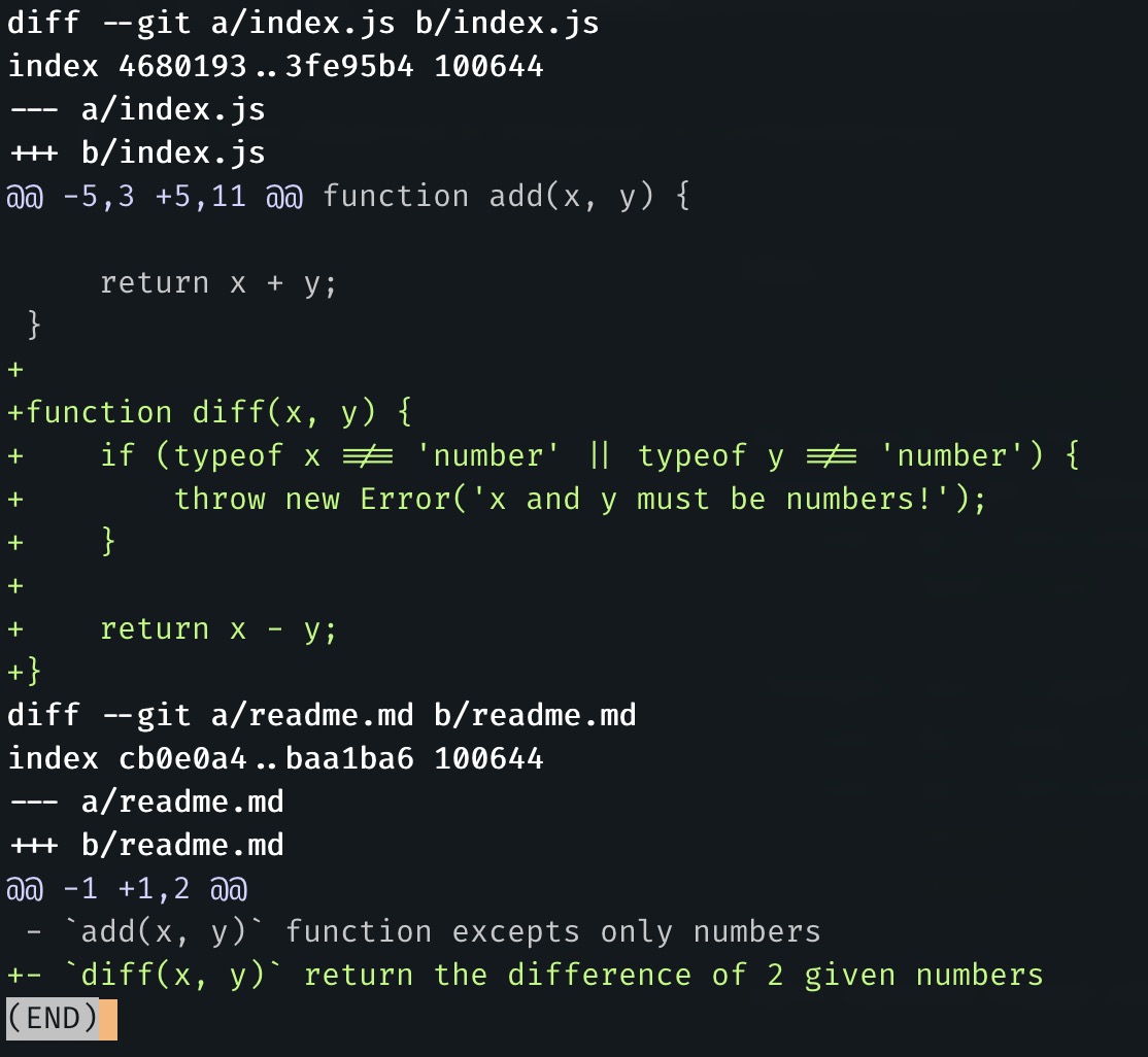 "git diff HEAD" comand output shows that we added a "diff" function to the "index.js" file