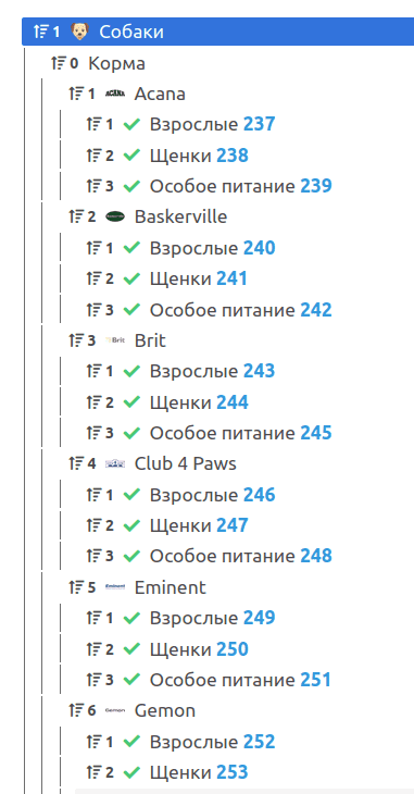 List of nested categories