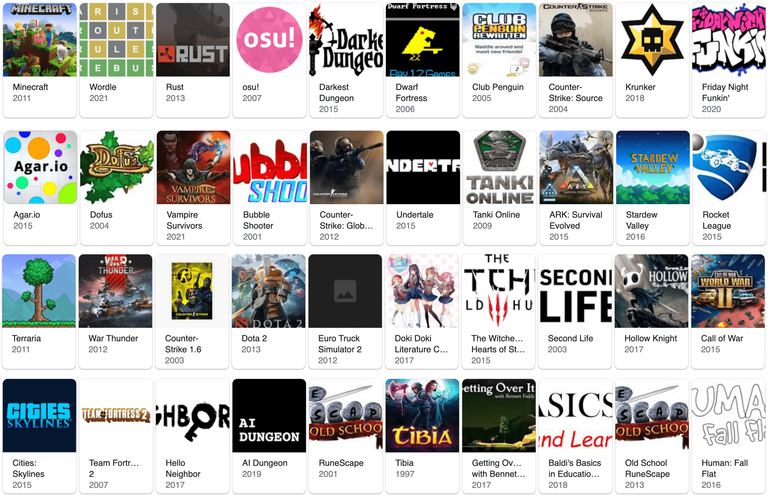 Linux popular games