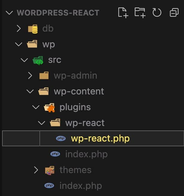 WordPress plugin is located in plugins directory