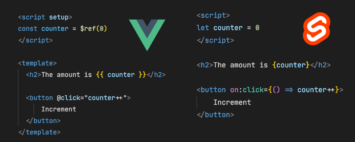 Vue and Svelte component comparison